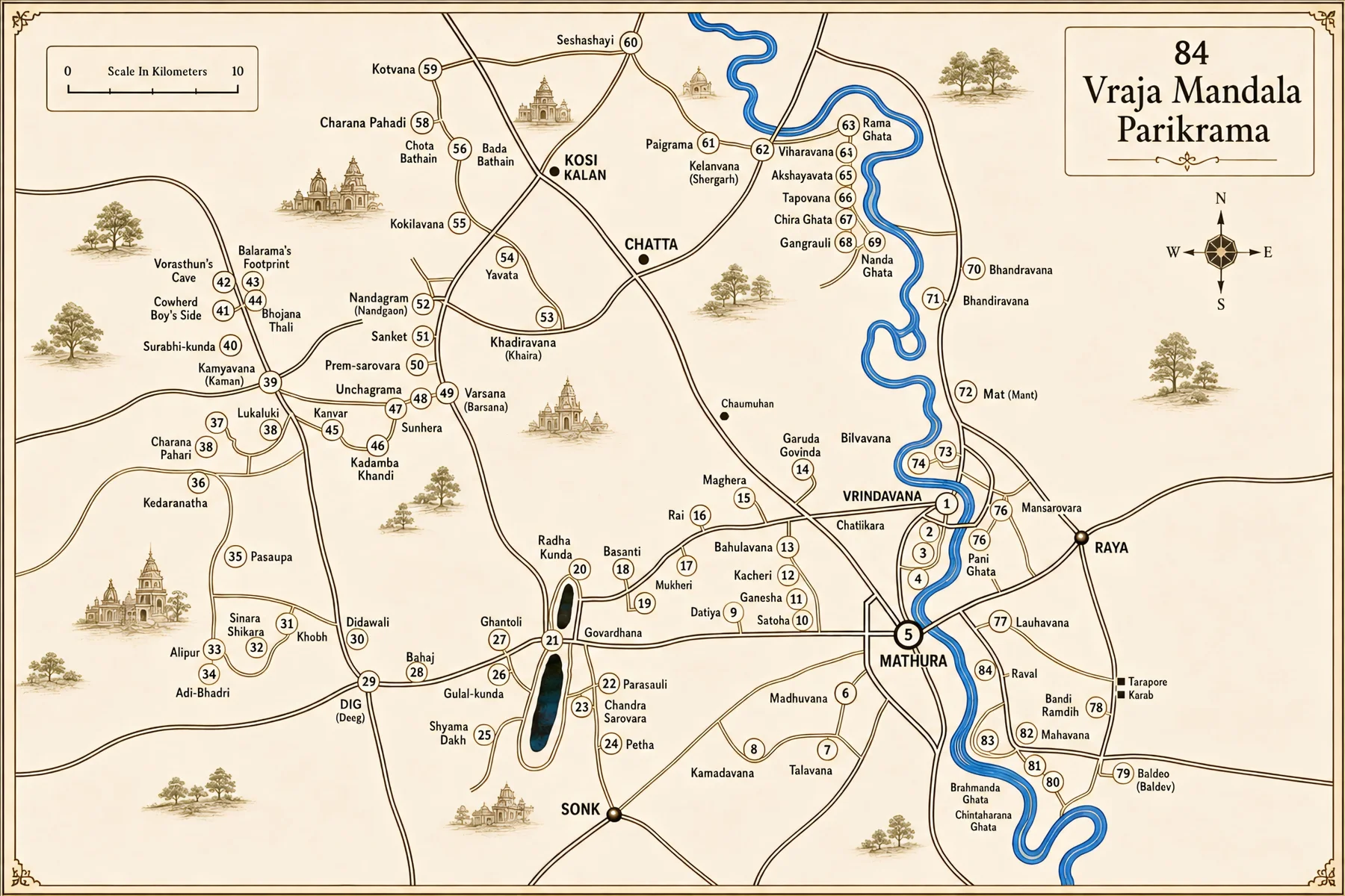 Illustrated map of the 84 Kos Vraja Maṇḍala with numbered sacred sites
